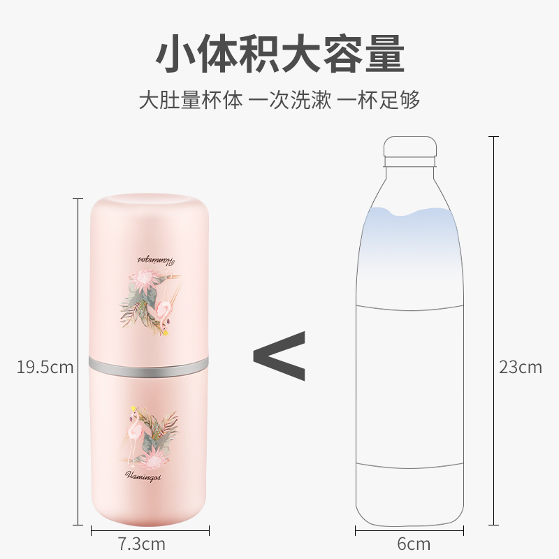 家柏饰(CORATED)旅行牙刷盒便携套装情侣洗漱杯漱口杯牙桶出差装牙刷牙膏收纳盒子高清大图