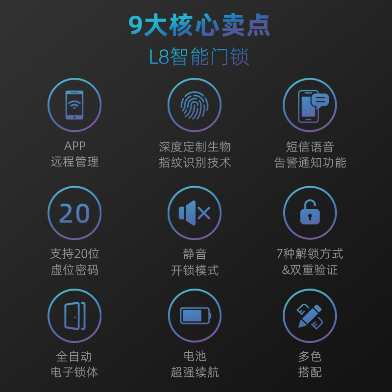 鼎山科技 (DINSTECH) L8 全自动智能门锁家用 大门密码锁入户门办公室电子锁 防盗门指纹锁 中国红