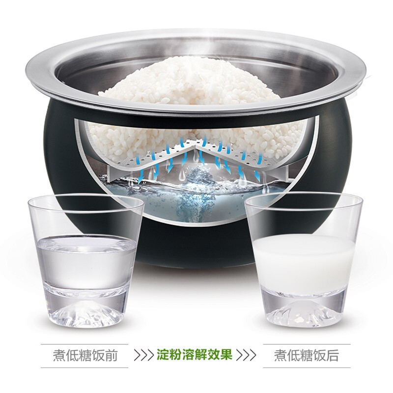 苏泊尔(SUPOR)新款IH低糖电饭煲CFXB30HC38-80家用多功能养生3L黄金容量智能电饭锅低糖煮饭锅