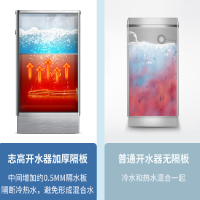 志高电热开水器30L标准款@