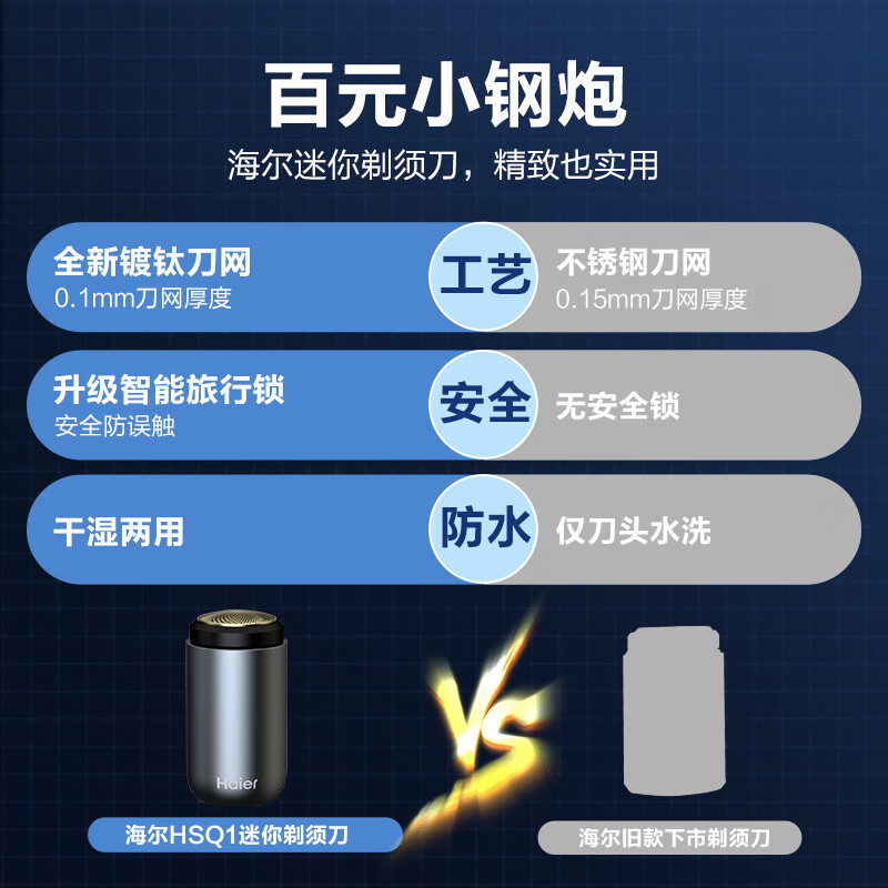 海尔(Haier)剃须刀HSQ1-2218升级版高清大图