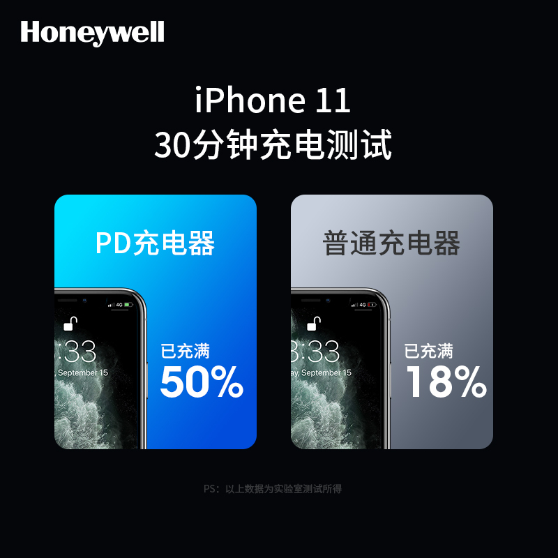 霍尼韦尔 Honeywell 车载充电器PD45W点烟器快充版通用苹果华为小米手机平板Type-C/USB-A插头