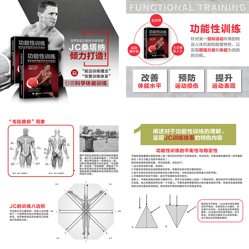 [正版]功能性训练 NSCA ACSM健康指导师作品 提升运动表现的动作练习和方案设计 科学体能训练 功能和功能性训练高清大图