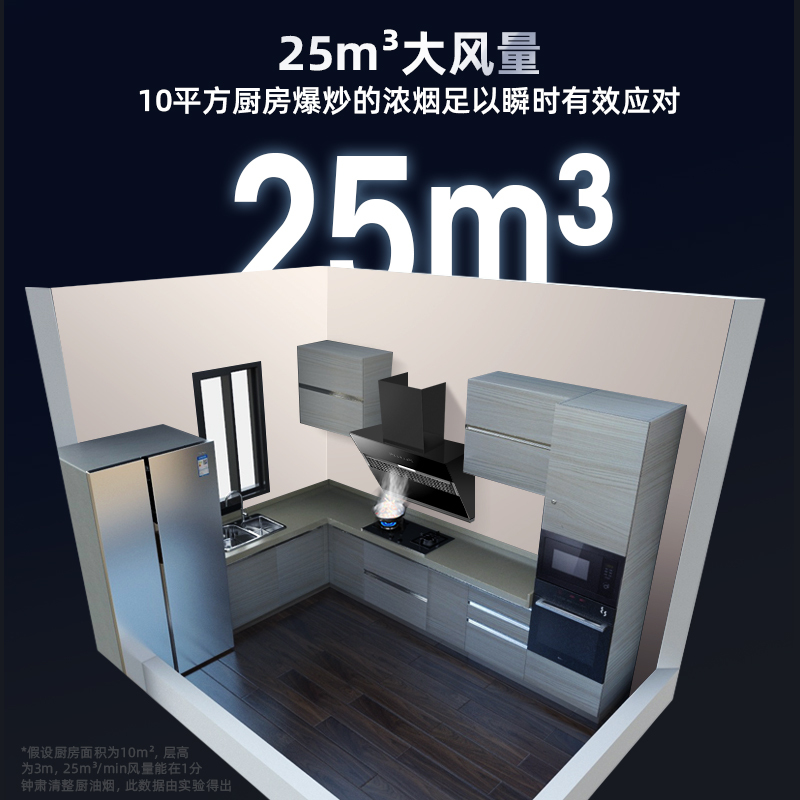 欢呼好太太 抽油烟机单烟机侧吸式25立方挥手感应大吸力烟机单机自动清洗排烟罩吸烟机厨房家用脱排烟机CXW-320-C08