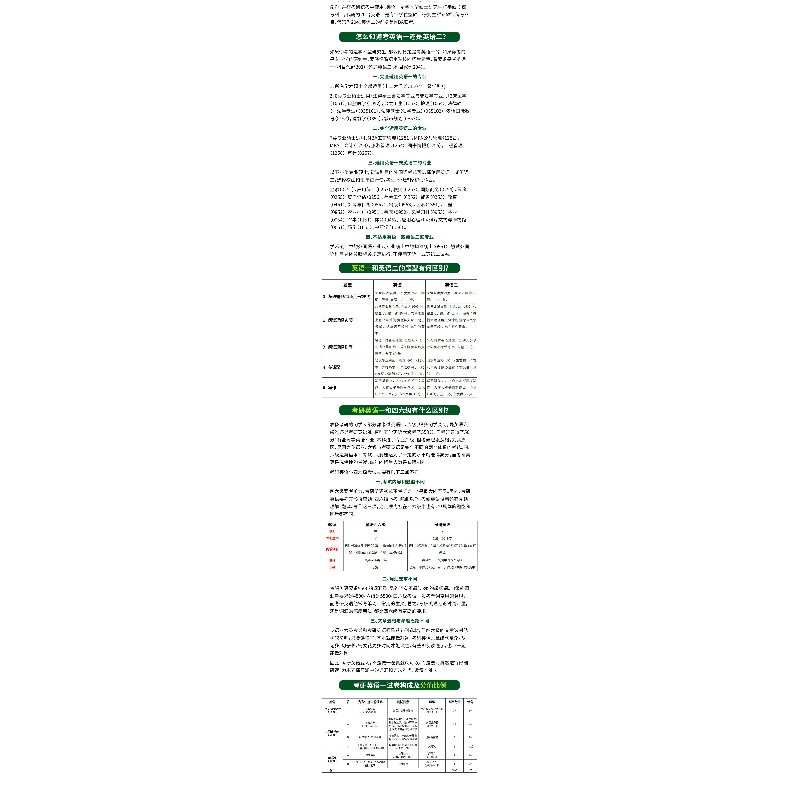 正版新书]华研外语 考研英语真题集训 2020钦寅9787510043673高清大图