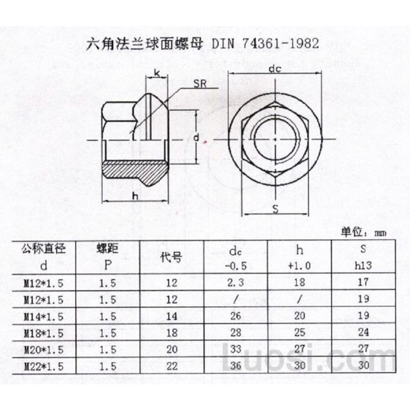 球面六角螺母16mm 百个