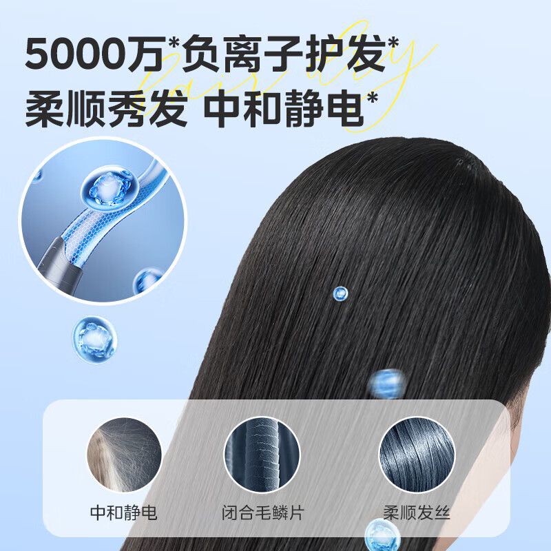 美的FZ201吹风机家用便携可折叠负离子电吹风恒温速干护发不伤发大功率风力吹风筒学生宿舍吹风机高清大图