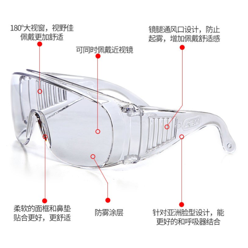 防护眼镜防雾