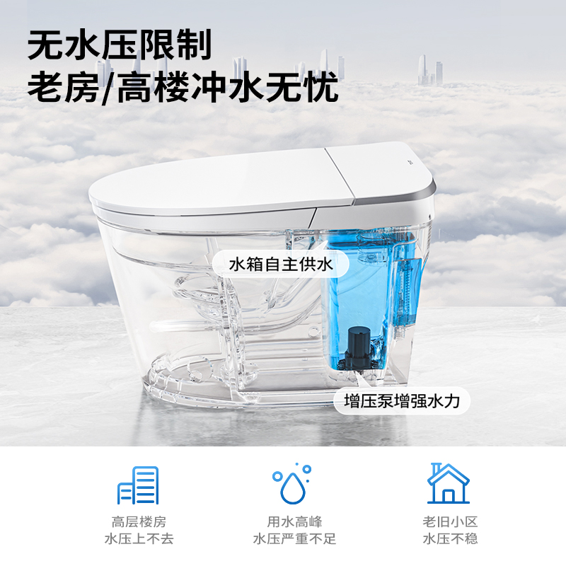 九牧(JOMOO)轻智能马桶一体机全自动冲水恒温座圈虹吸式一级水效坐便器 [零压魔力泡易清洁]SQ6656高清大图