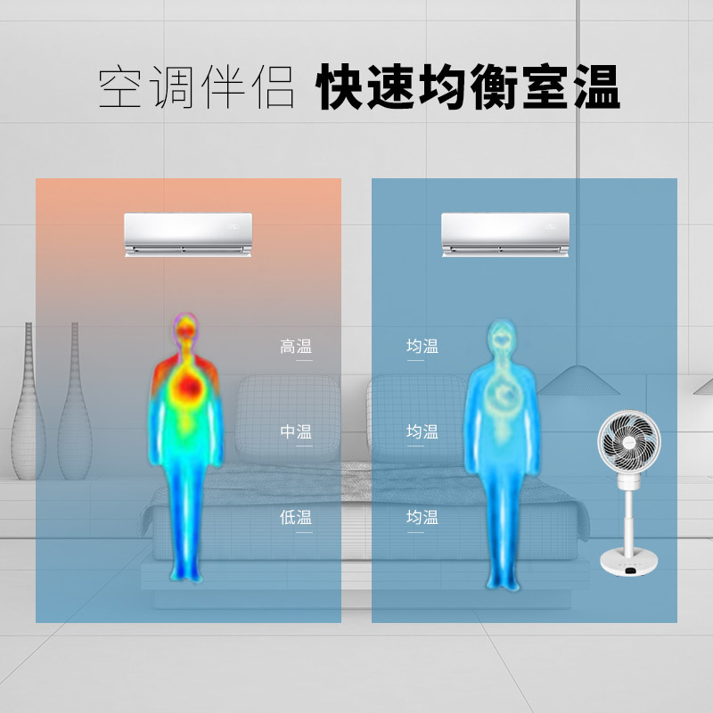 家奈/GENE by HIROSE空气循环扇AI智能遥控静音落地扇家用电风扇定时摇头CFS-17C 白色