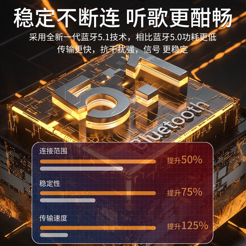 头戴式蓝牙耳机无线电竞游戏专用重低音耳麦华为苹果手机电脑通用 黑金色(千元音质+双倍电池超长续航)