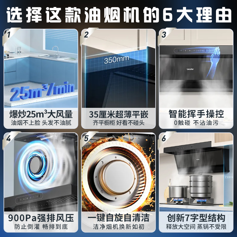 海尔(Haier)出品统帅吸油烟机家用厨房7字型油烟机25m³变频大吸力高频自旋洗900帕强排风压IXF7220高清大图