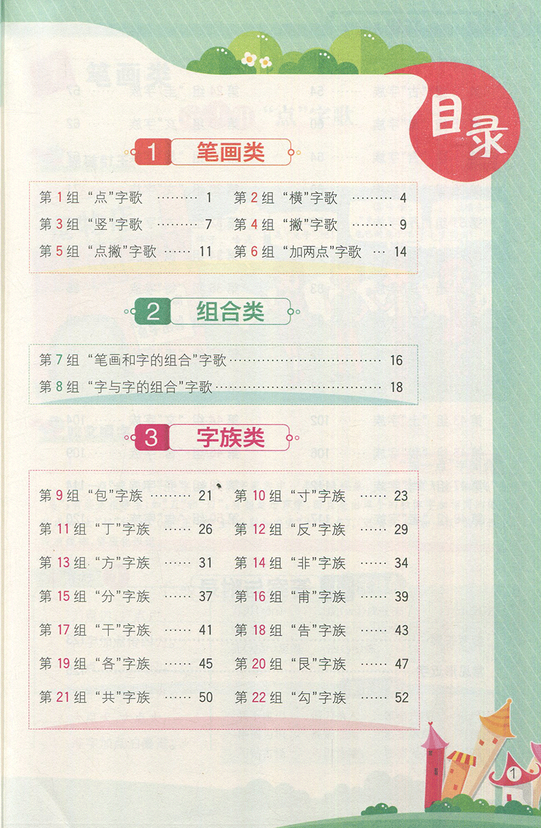 怎样巧记行形近字 小学通用 [正版]2023版星易记怎样巧记形近字小学生一二三四五六年级适用形近字讲解训练 笔画类 组合高清大图