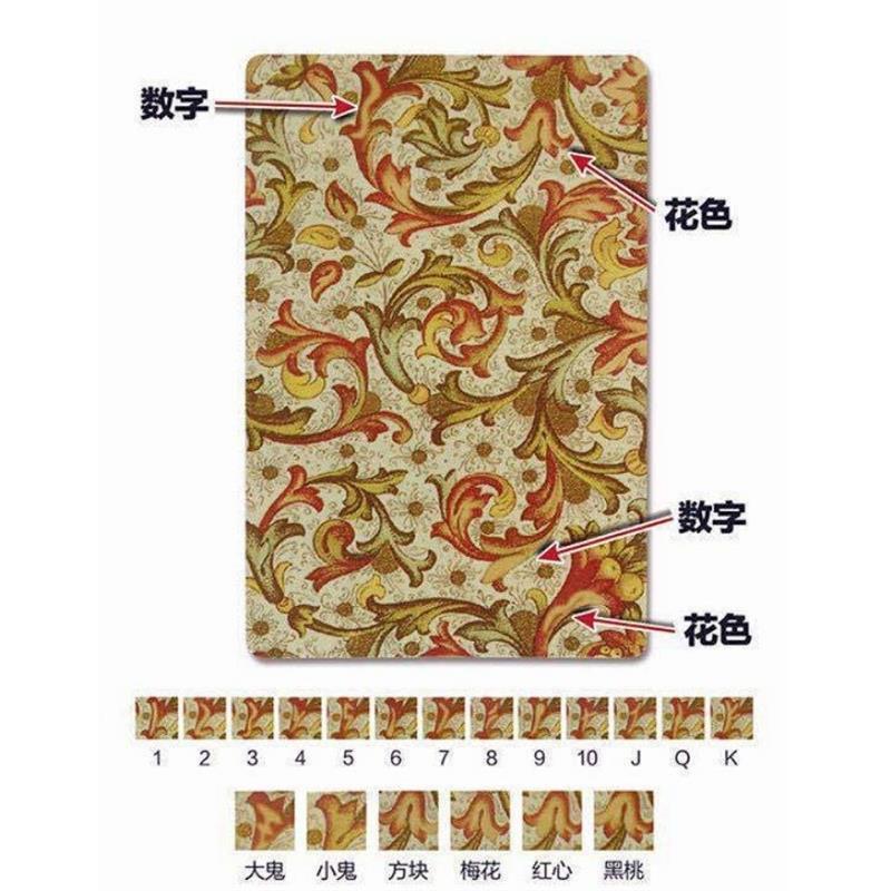 魔术扑克记号背面认牌炸金花无需眼镜密码特殊牌肉眼识别象形图解t2