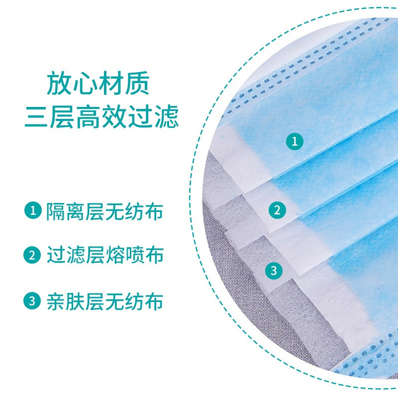 LSPG一次性儿童口罩100只装(10包 每包10只)三层防护 熔喷布过滤 灭菌级