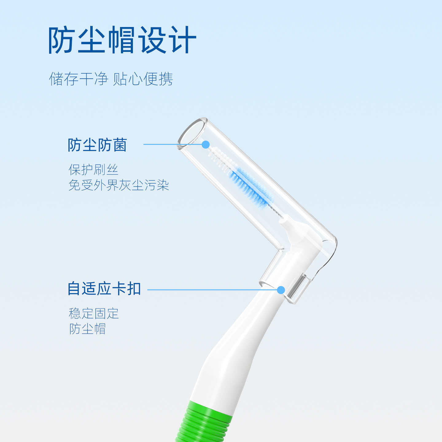 小鹿妈妈(FAWN MUM)正畸牙缝刷L型齿缝刷矫正牙间刷青年L型0.6mm 20支(赠随身盒)高清大图