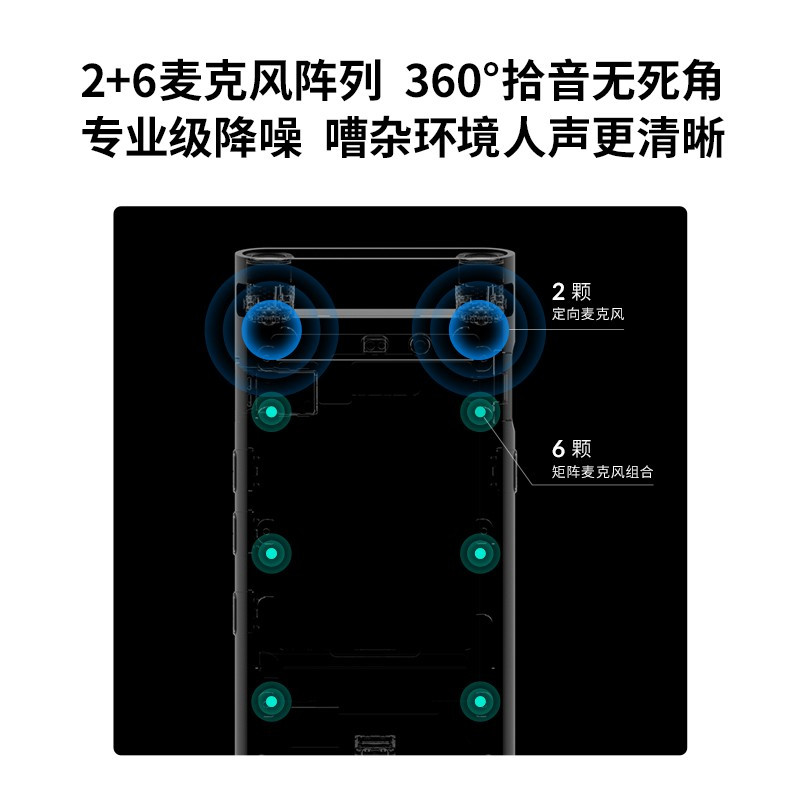 科大讯飞AI智能录音笔SR701 星空灰 32G+云存储
