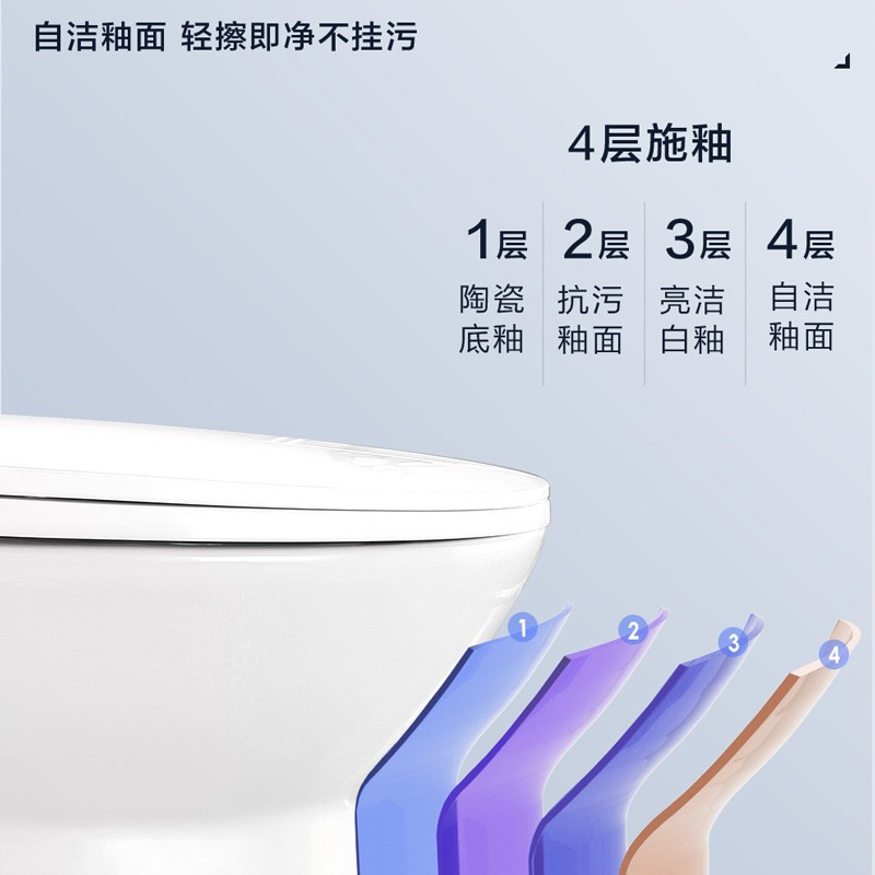 四季沐歌(MICOE) M-ZD226P 马桶缓降盖板卫浴坐便器旋涡虹吸省水座便器防臭防堵双档抽水马桶