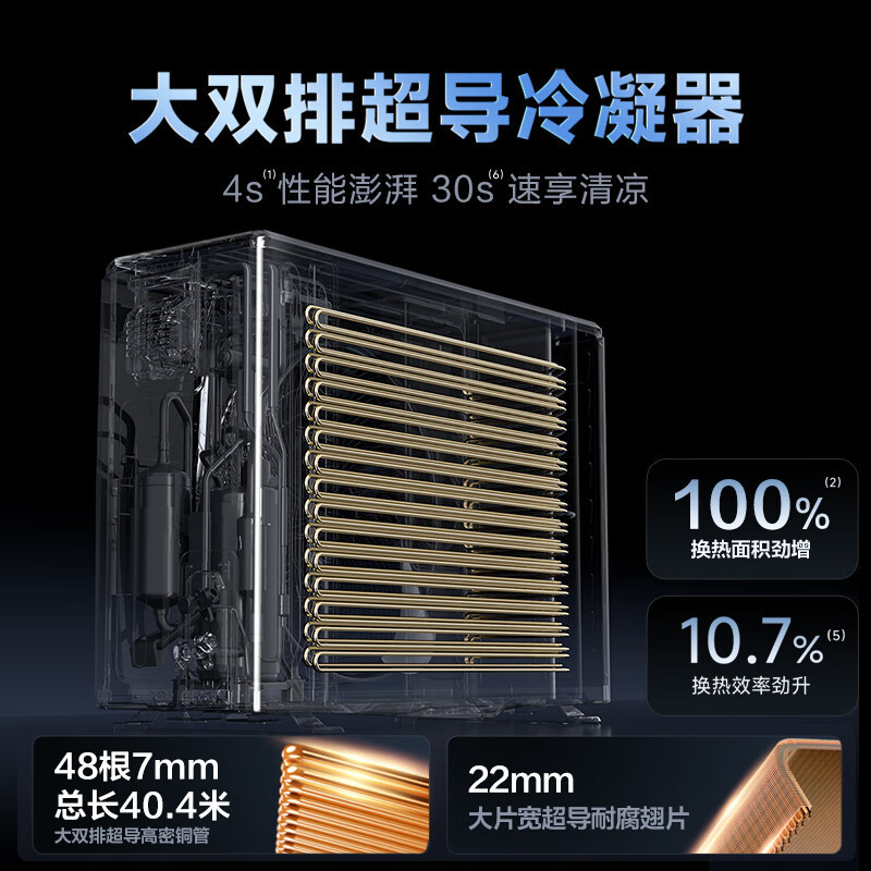 华凌空调神机二代Pro大1.5匹超一级能效68℃高温不停机变频冷暖挂机KFR-35GW/N8HE1ⅡPro