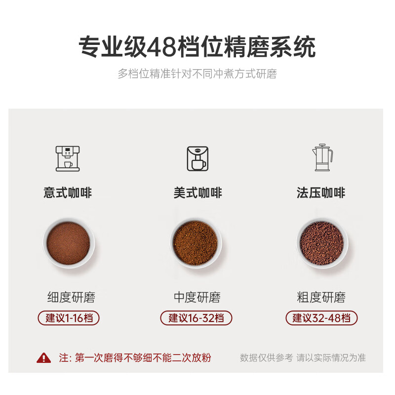 施耐德(Schneider)家用桌式全自动高温萃取压力式咖啡机 SWK-XM 02高清大图