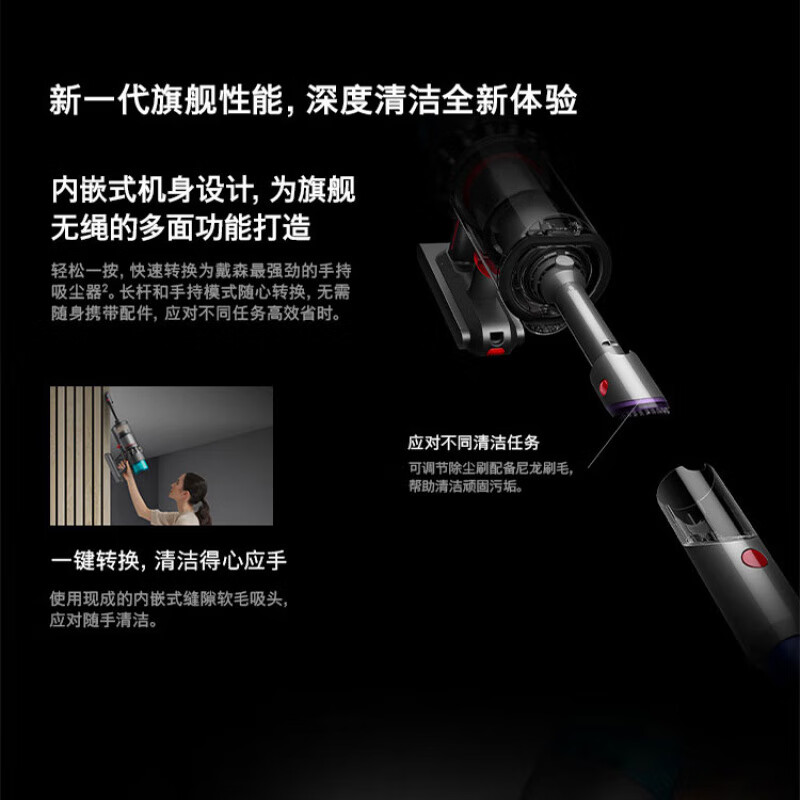 戴森(DYSON)手持无线吸尘器G5 Detect Fluffy(7个配件)高清大图