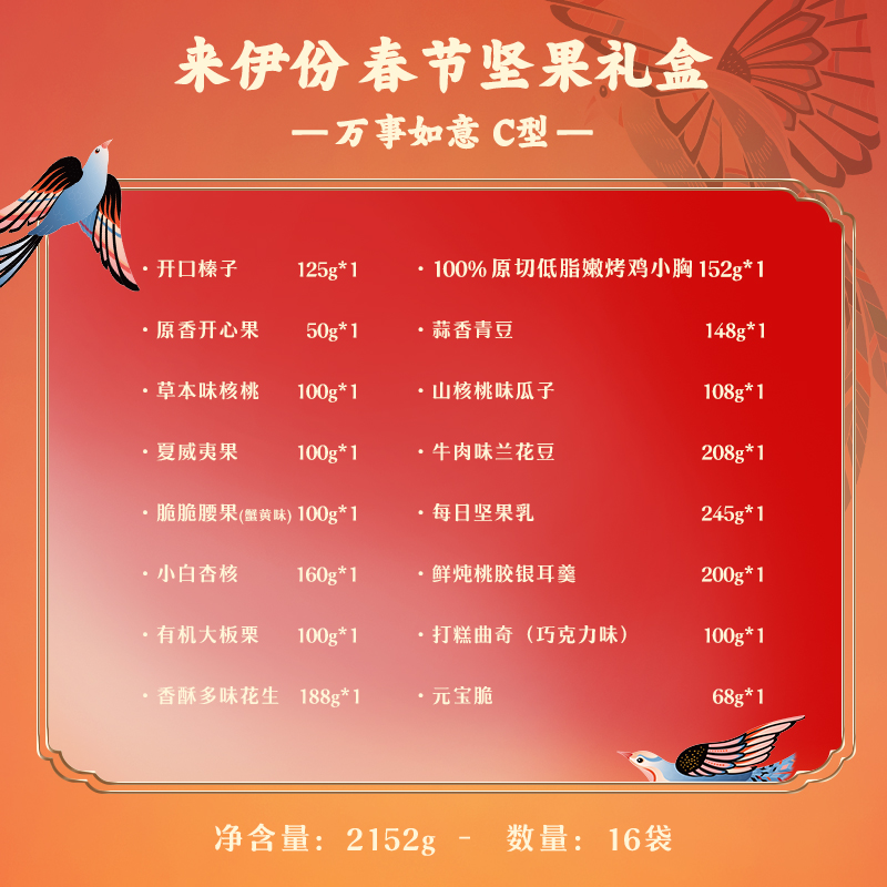 来伊份LYFEN 新春坚果礼盒万事如意C款高清大图