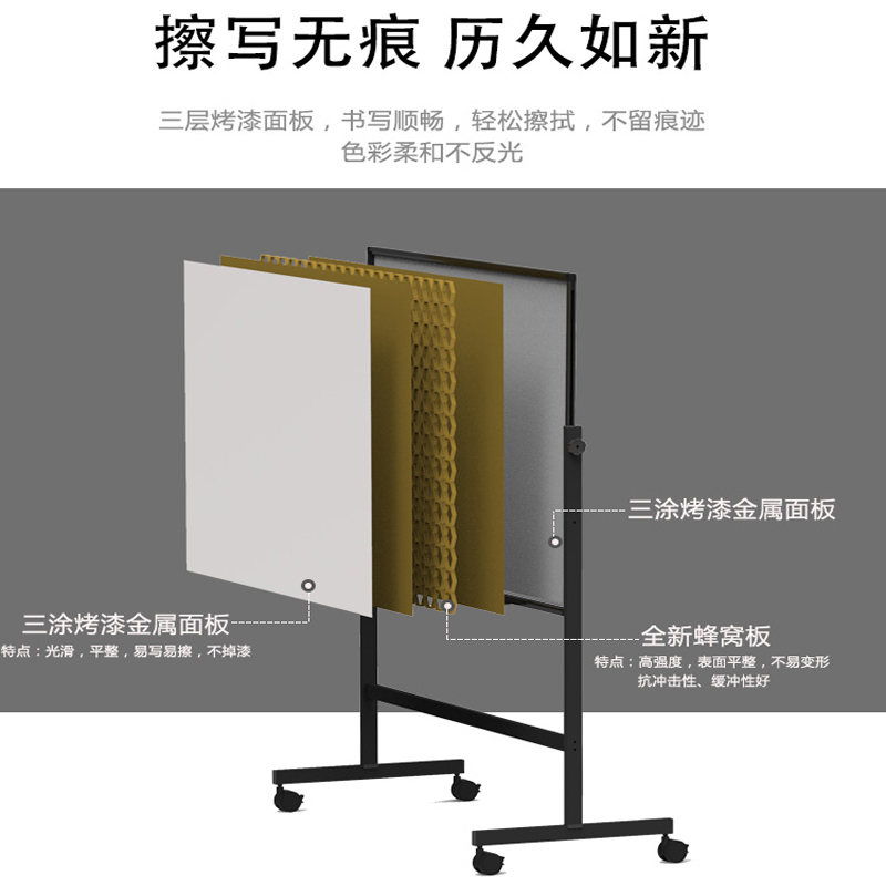 移动可翻转白板 可调节白绿双面白板