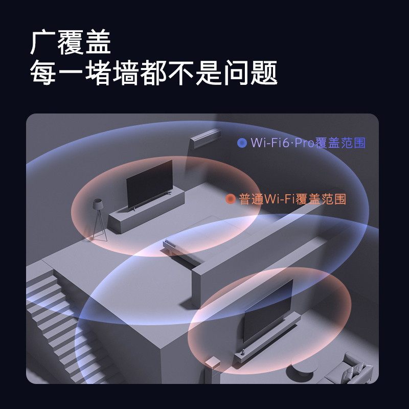 创维(SKYWORTH)55A5 Pro 50英寸 4K超高清 Wi-Fi6 超薄智慧屏 5G双频 远场语音 护眼教育屏