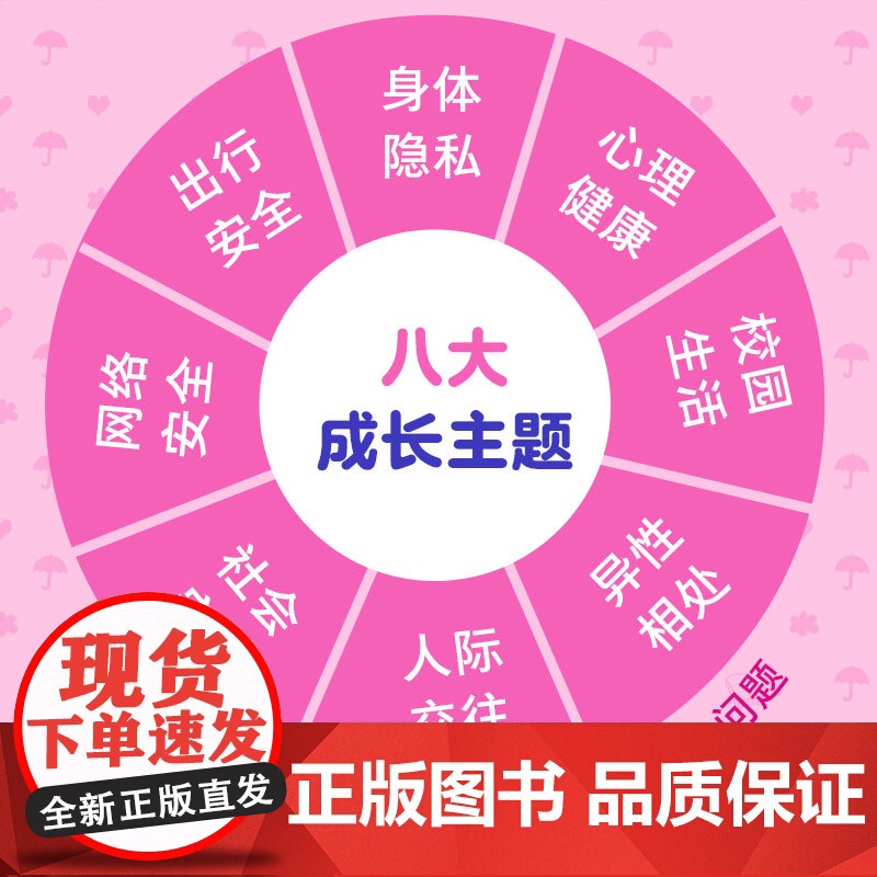 [抖音同款]女孩青春期自我保护 漫画版 女生心理健康校园生活异性相处人际交往学会提高自我保护能力拒绝校园霸凌安全教育启蒙高清大图