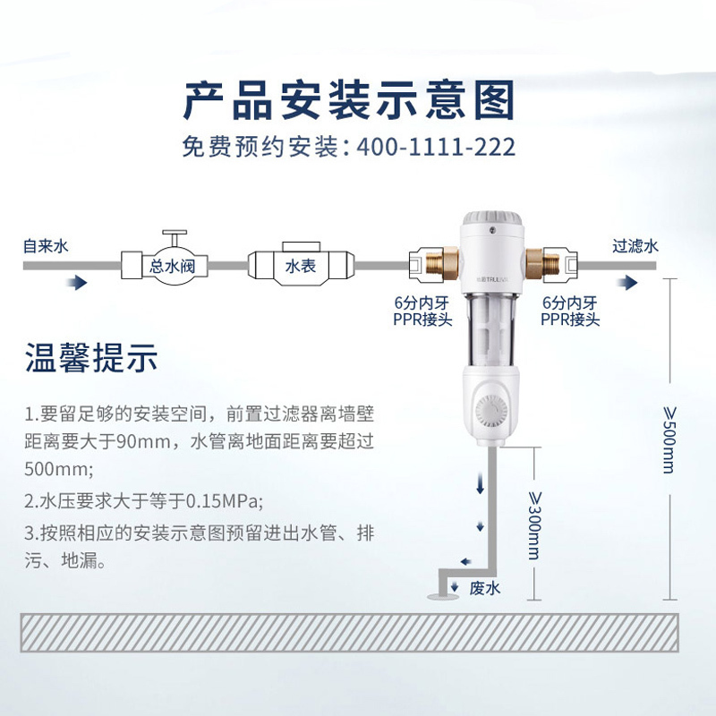 沁园(TRULIVA)家用中央前置过滤器反冲洗7/H大通量 净水器厨房管道净水机 压力表监控 FMP306