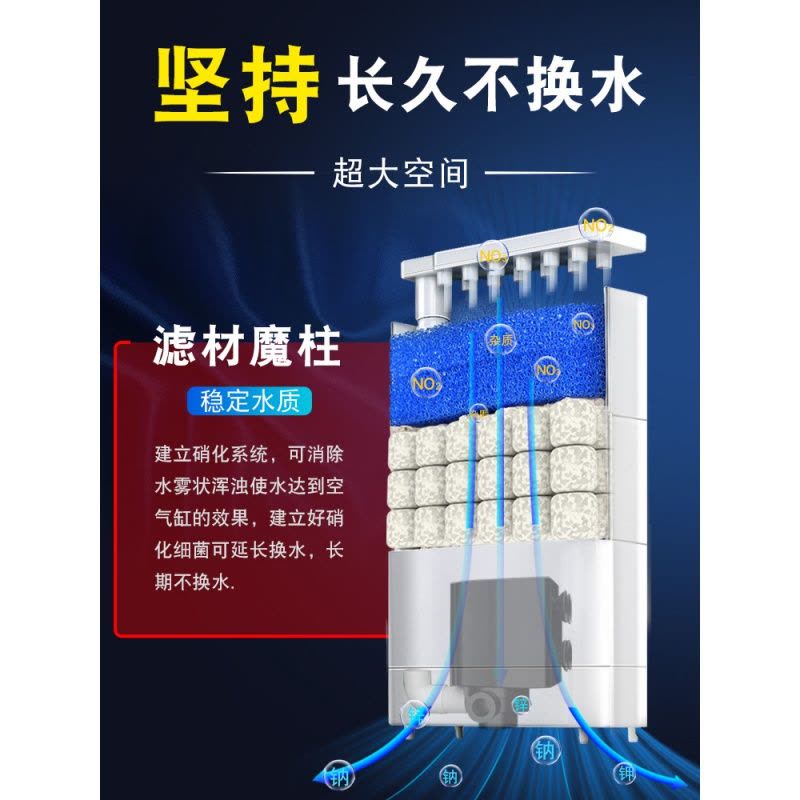 乌龟低水位过滤器龟缸吸粪三合一净水循环除便滴流滤水盒净化水质图片