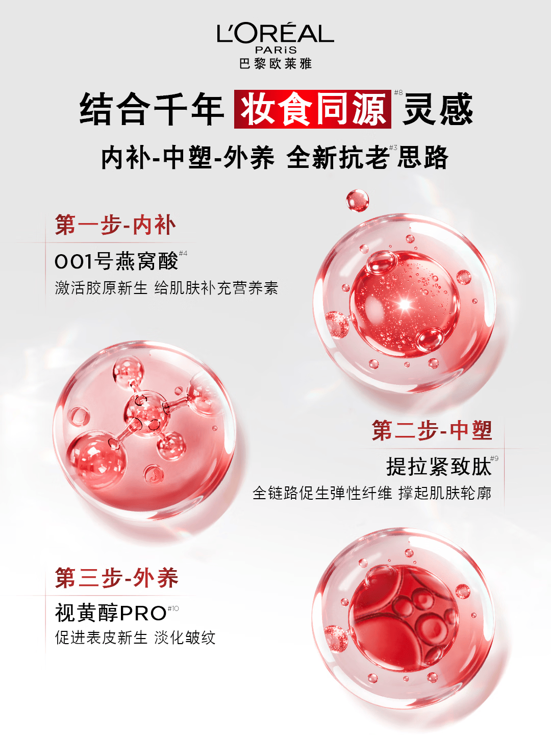 欧莱雅复颜视黄醇水乳中样(65ml+50ml)新款高清大图