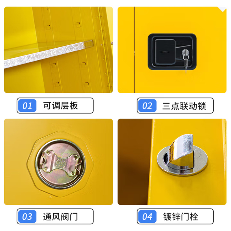 圣德列防爆柜22加仑83升安全柜U-9 590*460*1650mm高清大图