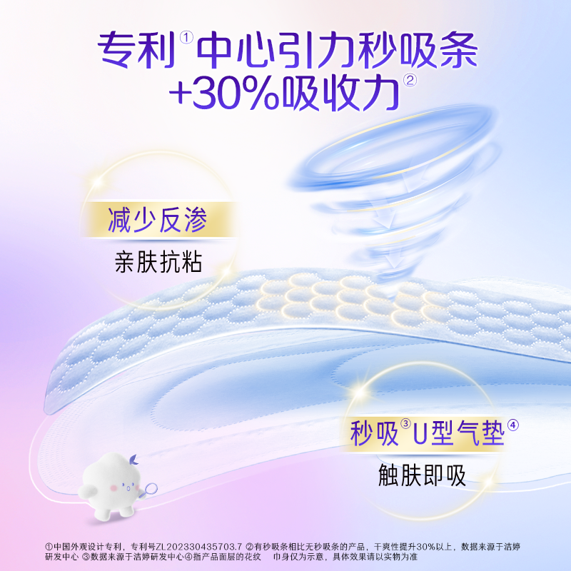 洁婷夜用卫生巾290透气双U棉柔组合54片姨妈巾