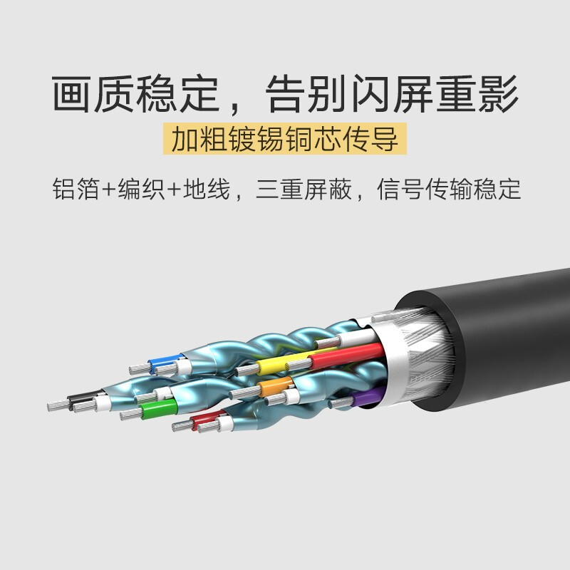 ITC 定制绿联USB延长线2米