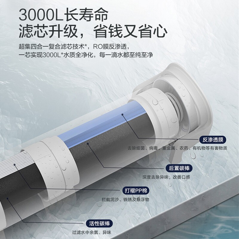 格力（gree）净水器家用直饮机 母婴台上式滤水器