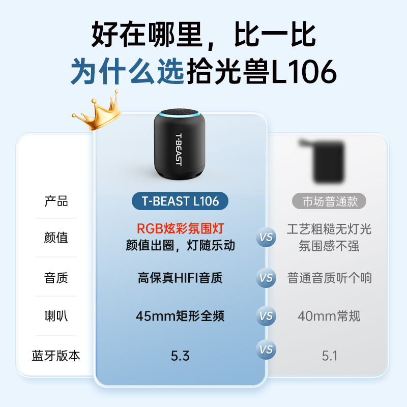 拾光兽T-BEAST无线蓝牙音箱便携迷你小型户外低音炮互联小音响高清大图