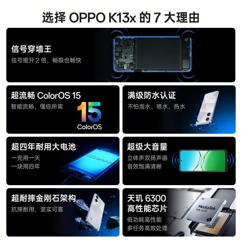 OPPO K13x 午夜黑 8GB+256GB 天玑6300 5G芯 5800大毫安 45W 5G AI手机高清大图