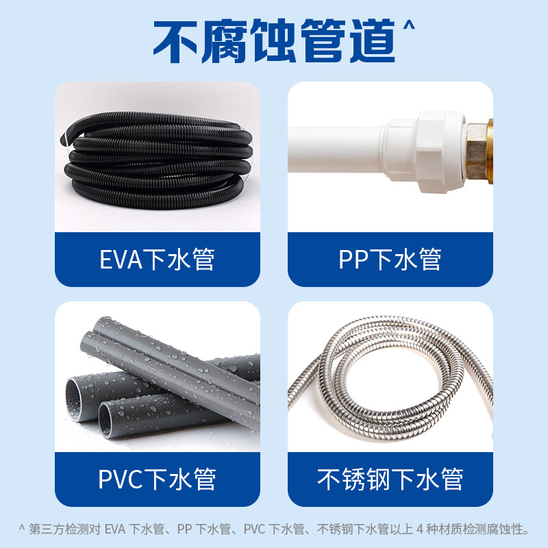 榄菊下水道杀虫气雾剂(300mL*2瓶)*4组高清大图
