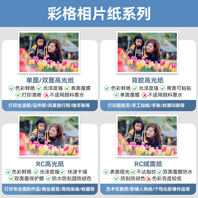 LISM-INKCLOUD彩格联名6寸相纸 背胶高光泽照片纸 照片打印纸 背胶相片打印纸 打印贴纸 可粘贴照片纸 即贴高清大图