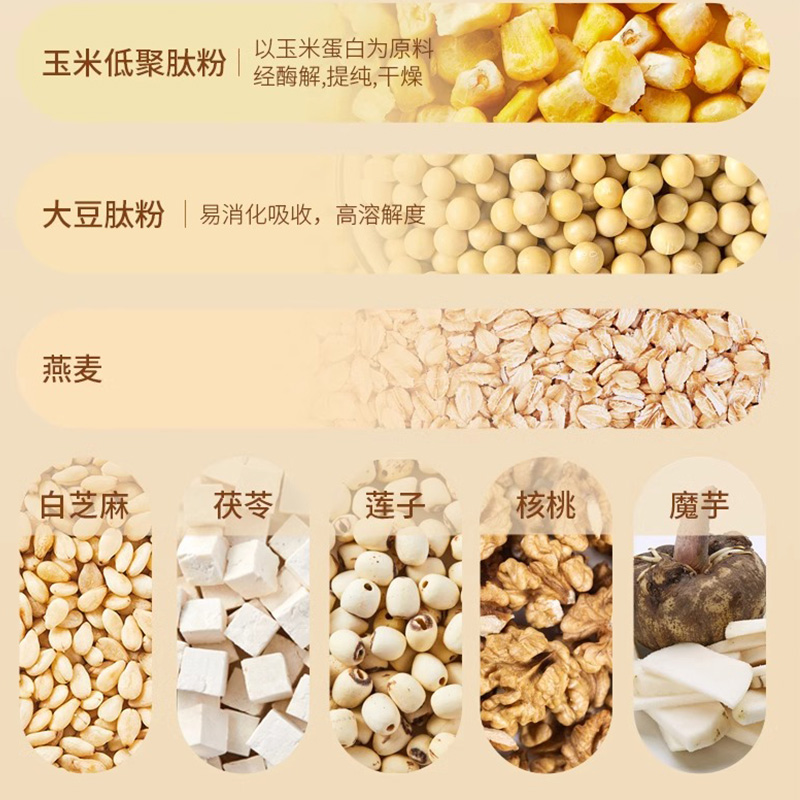 固本堂益生菌猴头菇铁棍山药营养餐铁罐装500克高清大图