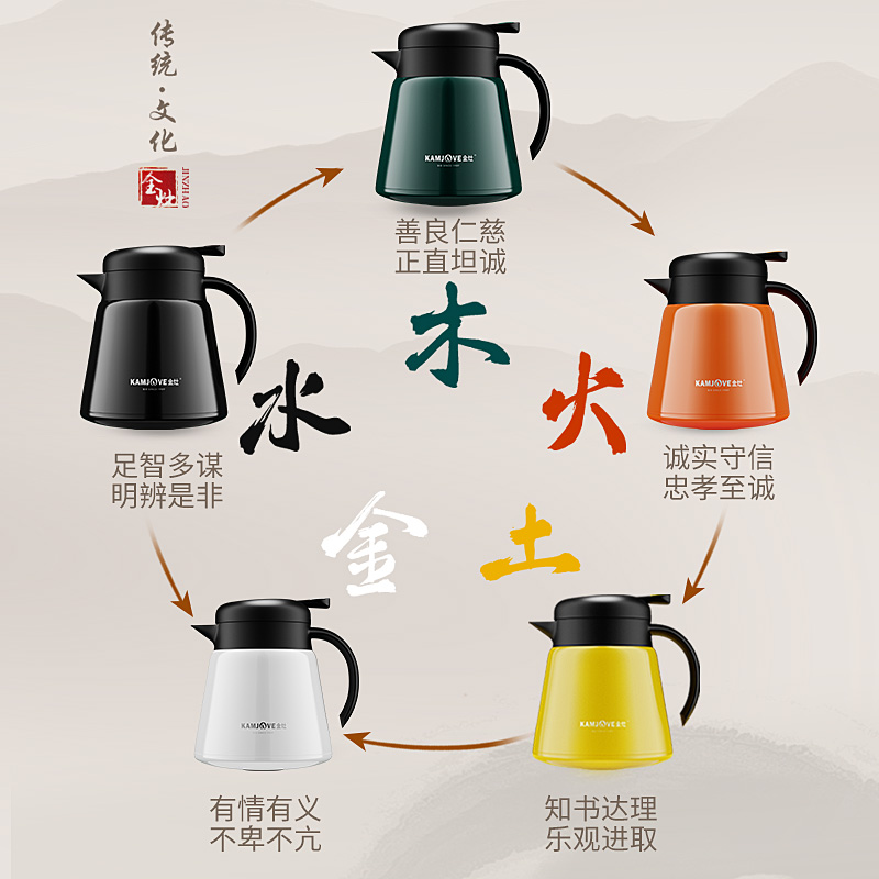 金灶LX-310保温茶壶白茶焖泡壶普洱泡茶壶不锈钢茶水分离泡茶器高清大图
