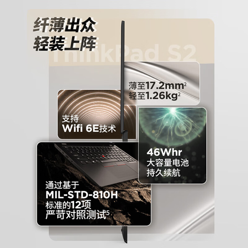 [2024款 Win11]联想ThinkPad S2 06CD 13.3英寸超轻薄笔记本电脑 (英特尔酷睿Ultra7-155H 16G内存 1TB固态)黑色 标配
