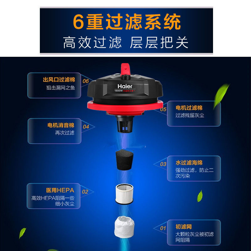 海尔(Haier)吸尘器 HC-T3163 干湿吹三用 不锈钢材质 1600W 21L尘桶 地毯式除尘 桶式 吸尘器