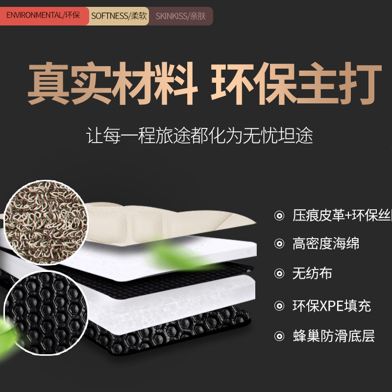 丰田卡罗拉脚垫 2019款雷凌双擎大全包围专用地毯式汽车脚垫防水 卡罗拉/雷凌专用双层[棕+米粽]