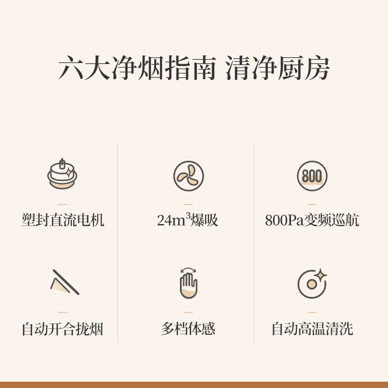 长虹K02B抽油烟机壁挂式家用厨房24m3大吸力侧吸式自动清洗玻璃面板吸油烟机