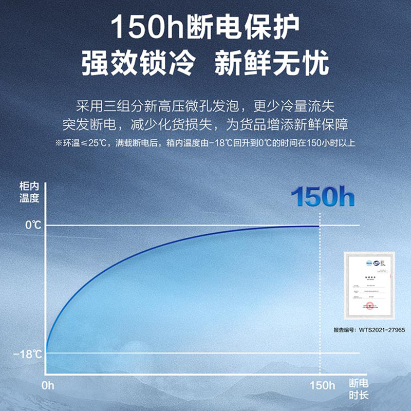 海尔(Haier)142升家用卧式冰柜冷柜小冰箱 专利减霜80% 150h断电保护 BC/BD-142GHPCA