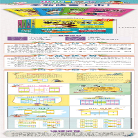 数独游戏书全套4册 入初级基础篇进阶 儿童四宫格益智玩具启蒙认知图书小学生数学逻辑思维训练潜能智力开发书籍 小