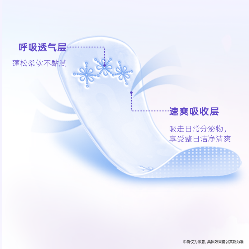 洁婷护垫量少专用卫生巾姨妈巾姨妈垫薄款145mm*320片