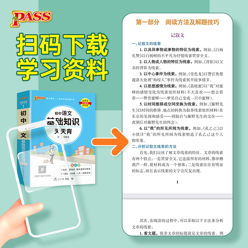 语文 初中通用 [正版]2023新版初中语文基础知识天天背七年级八九年级知识点手册核心考点大全中考复习资料掌中宝口袋书p高清大图